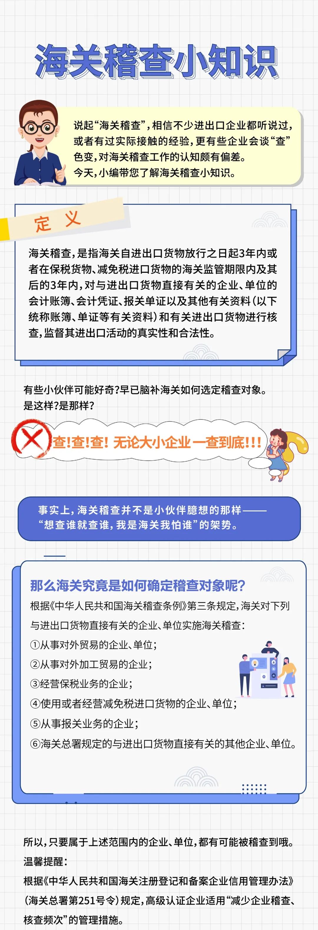 干货 | 海关稽查，到底查什么？