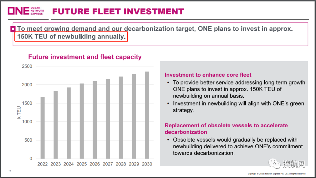 one计划投资200亿美元订购新船及收购码头