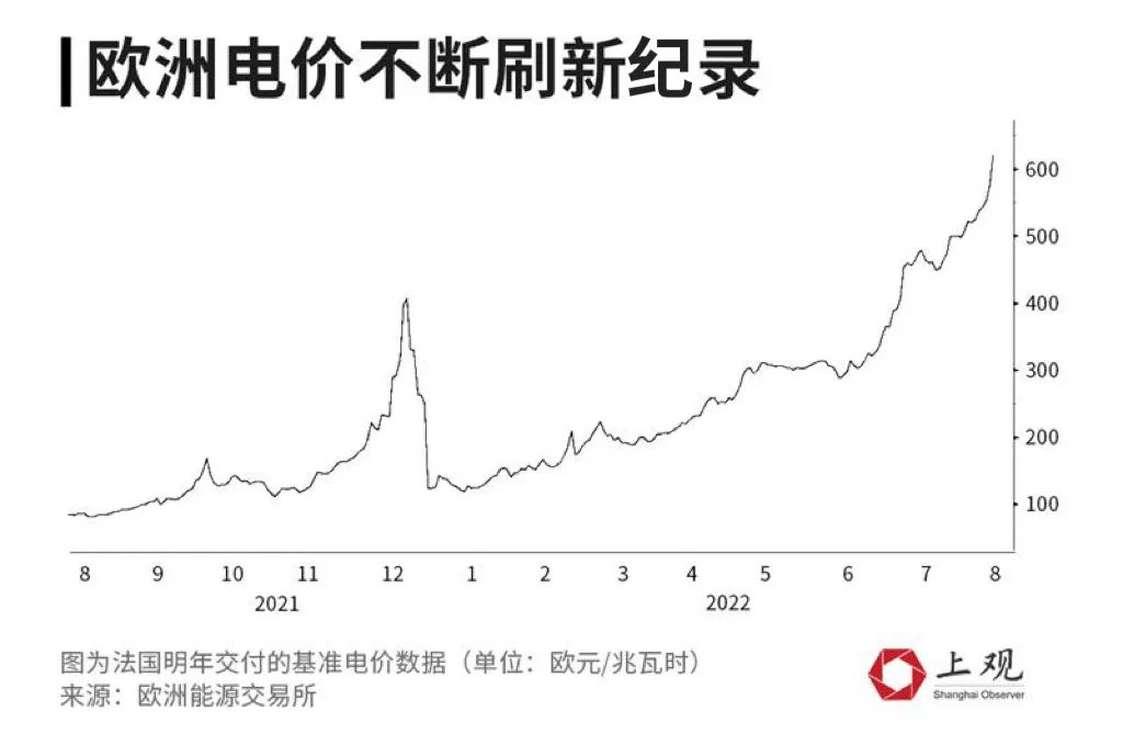 拉响警报！成本飙升“逼停”大厂，数十亿美元订单遭取消，万人工厂被迫放假